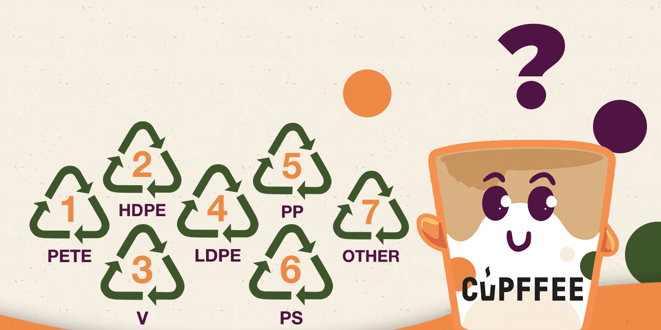 Understanding plastic recycling symbols